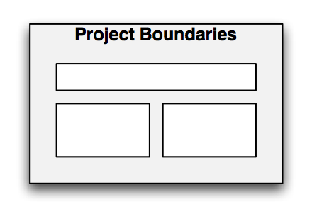 projectboundary1.png